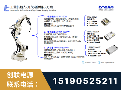 哈尔滨-工业机器人-开关电源解决方案