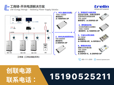 哈尔滨-工商储-开关电源解决方案