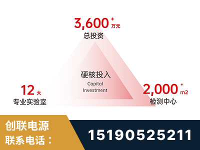 哈尔滨-研发创新能力强